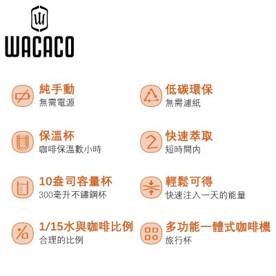 WACACO - Pipamoka 首创真空旋转式挤压保温咖啡壶