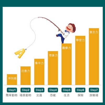 TOI - 成长系列进阶拼图 (1阶)